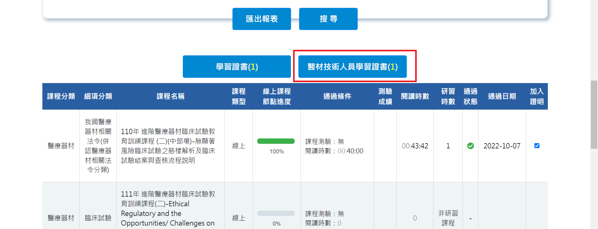 長庚醫療財團法人人體試驗倫理委員會CHANG GUNG MEDICAL FOUNDATION INSTITUTIONAL REVIEW BOARD