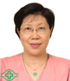 Dr. Wong, Alice May-Kuen