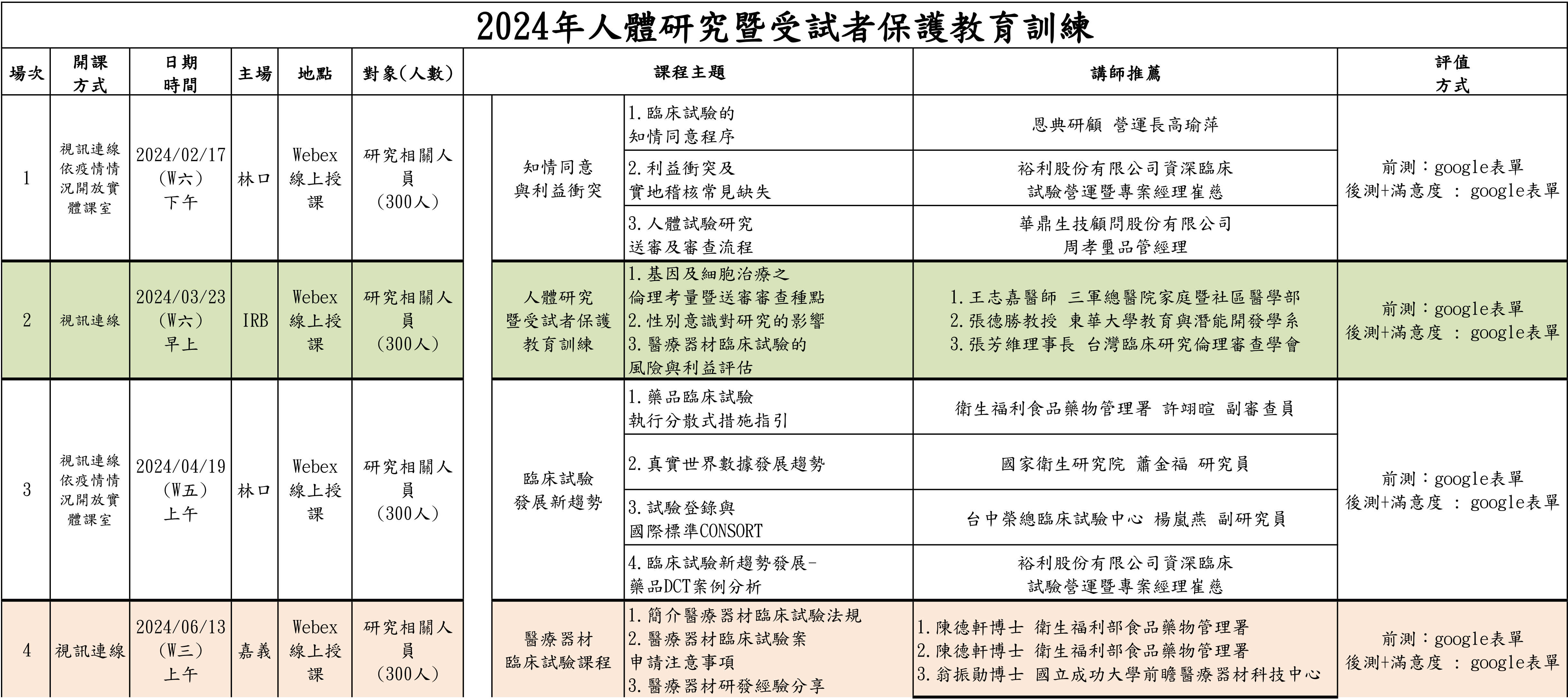 2024教育訓練1