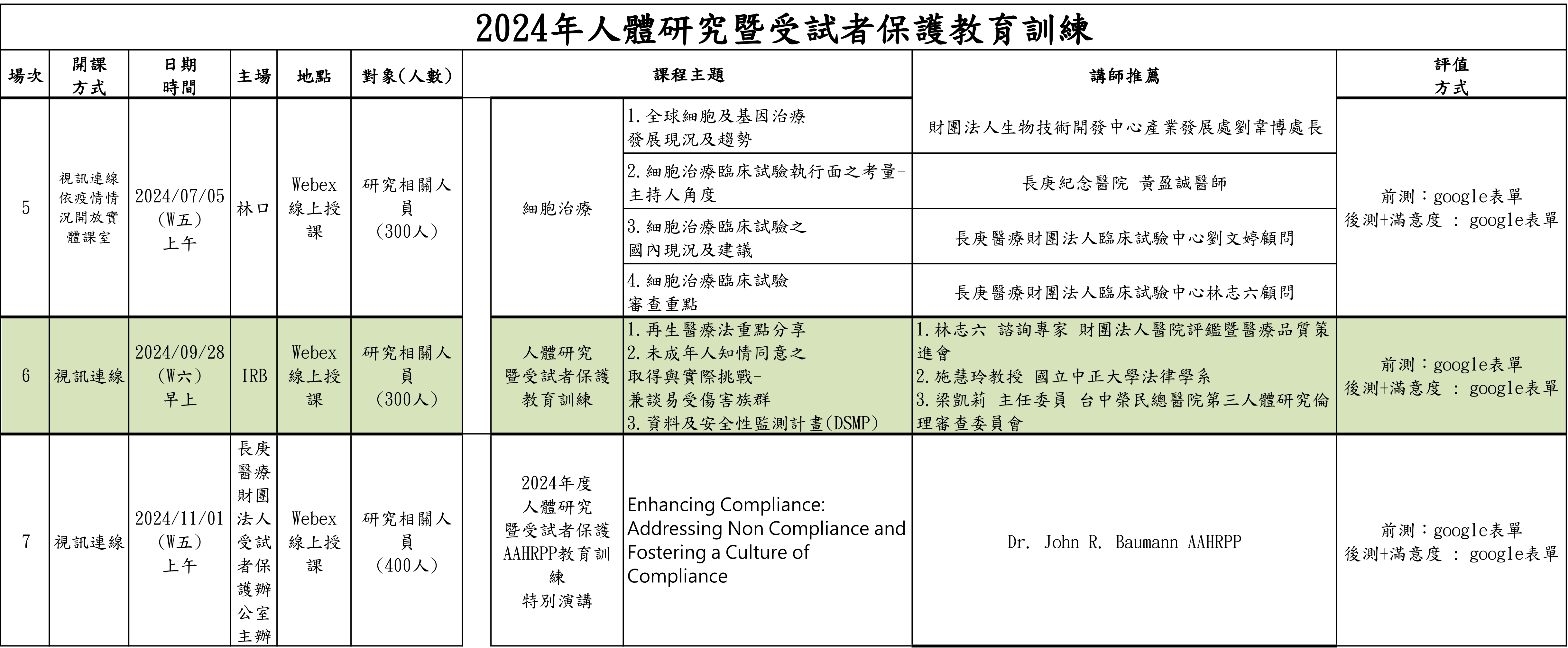 2024教育訓練2